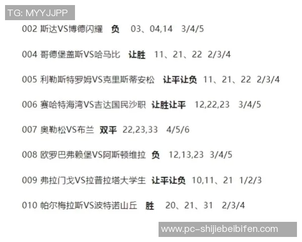 运动新闻不来梅与弗赖堡足彩分析及比赛预测全攻略 运动新闻不来梅与弗赖堡足彩分析及比赛预测全攻略